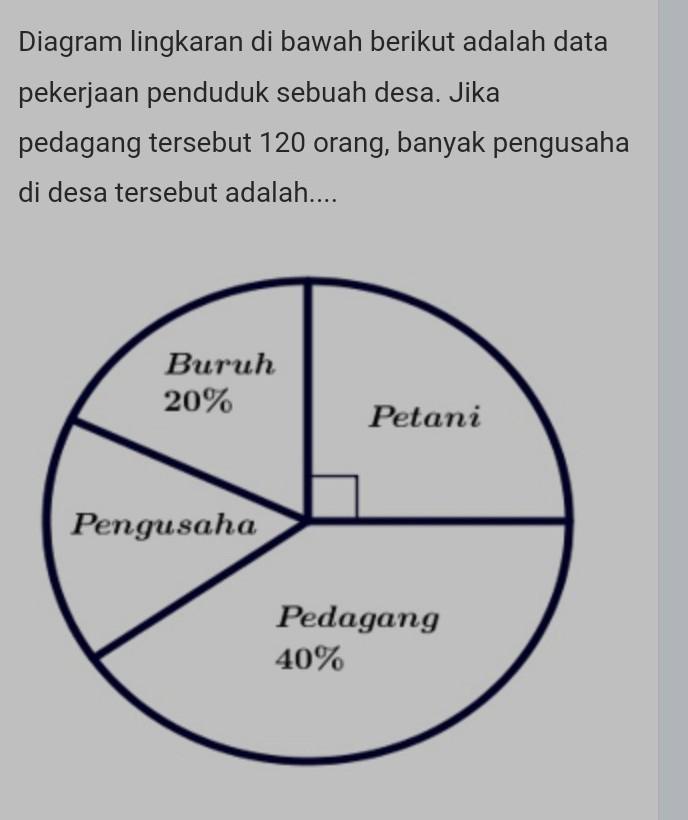 Menggali Potensi: Data Pekerjaan Desa Kutanegara yang Perlu Anda Ketahui